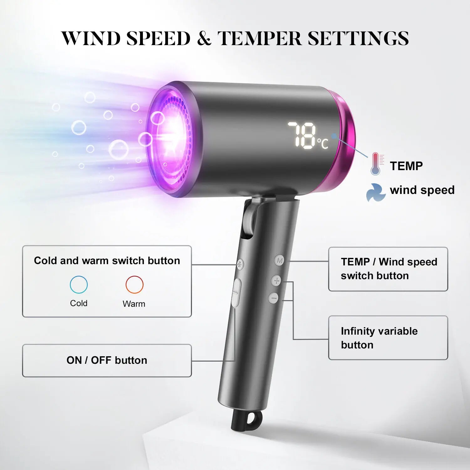 SEJOY Ionic Hair Dryers