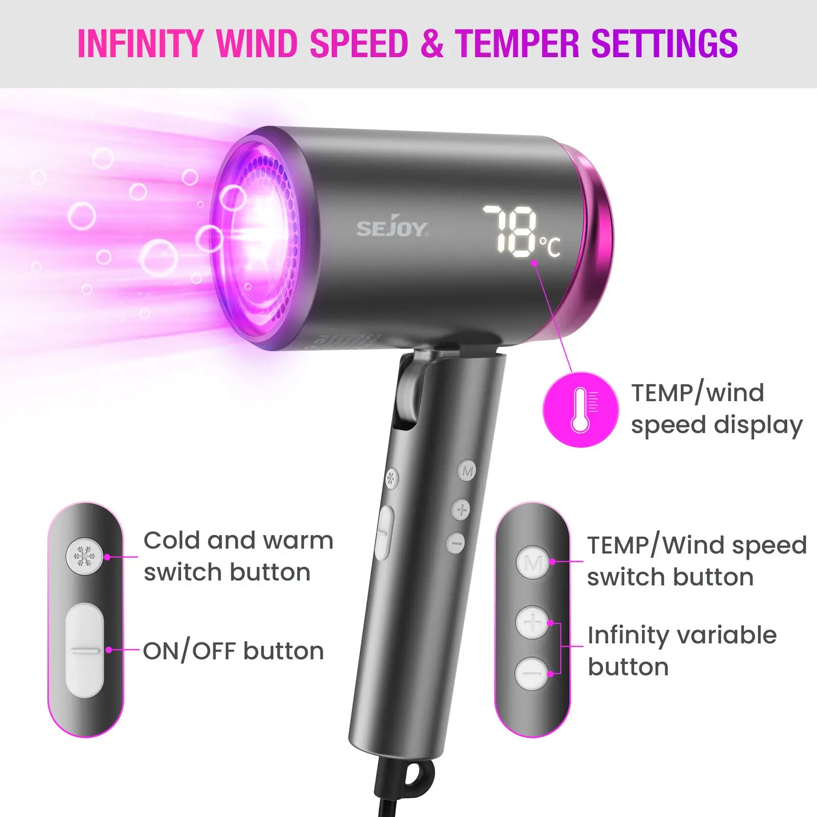 SEJOY Ionic Hair Dryers